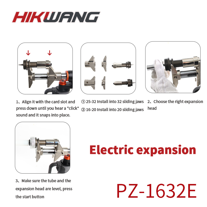 Zestaw narzędzi do rozszerzani – Power Tools Kits recenzja i cena