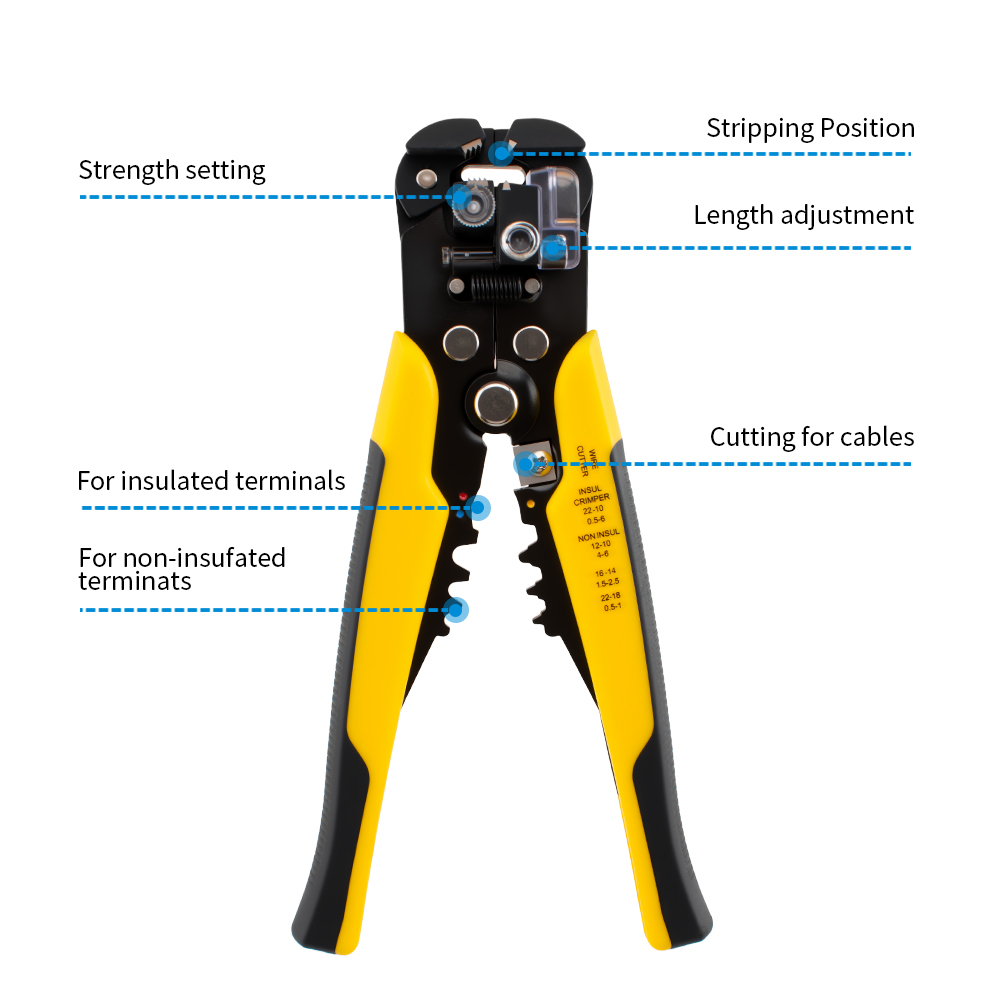 Wielofunkcyjne narzędzie ręczn – Power Tools Germany recenzja i cena