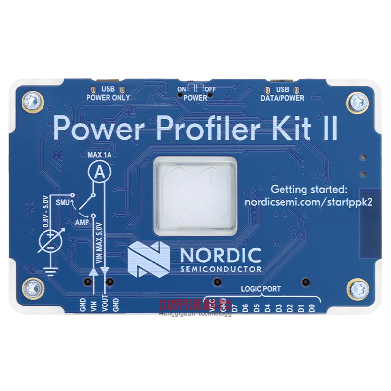 Zestaw Power Profiler Kit II N – Power Tools Kits recenzja i cena