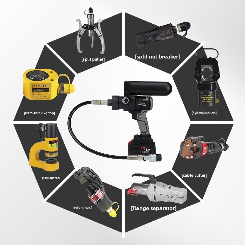 Bezprzewodowy, ręczny, mini ag – Power Tools Hydraulic recenzja i cena