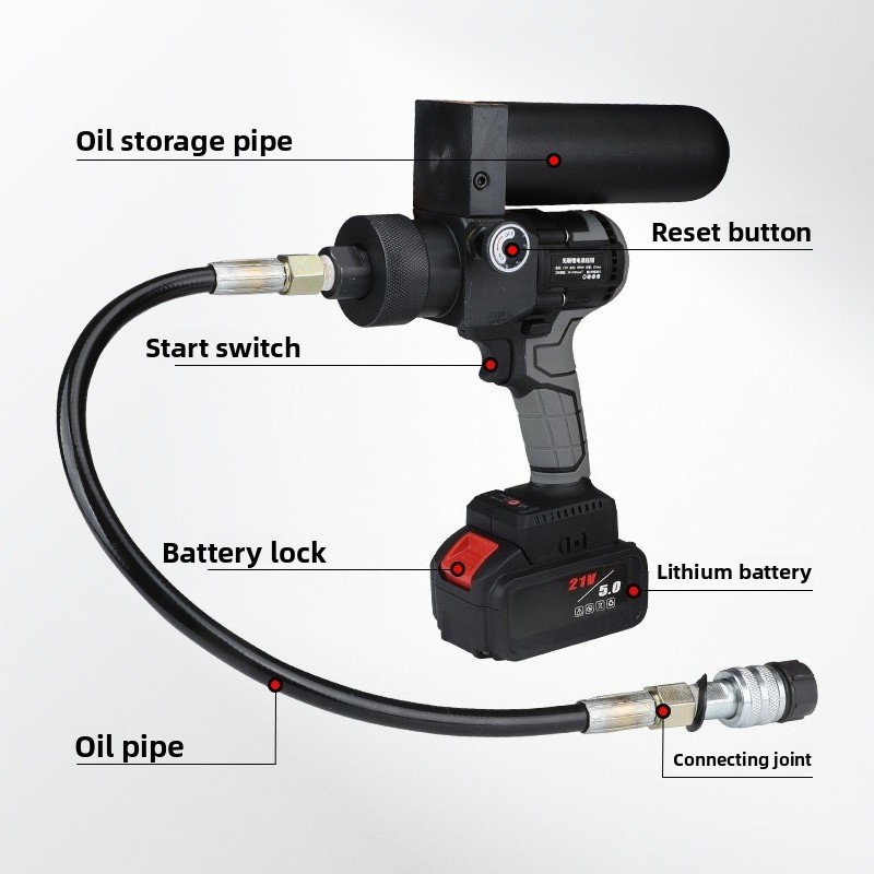 Bezprzewodowy, ręczny, mini ag – Power Tools Hydraulic recenzja i cena