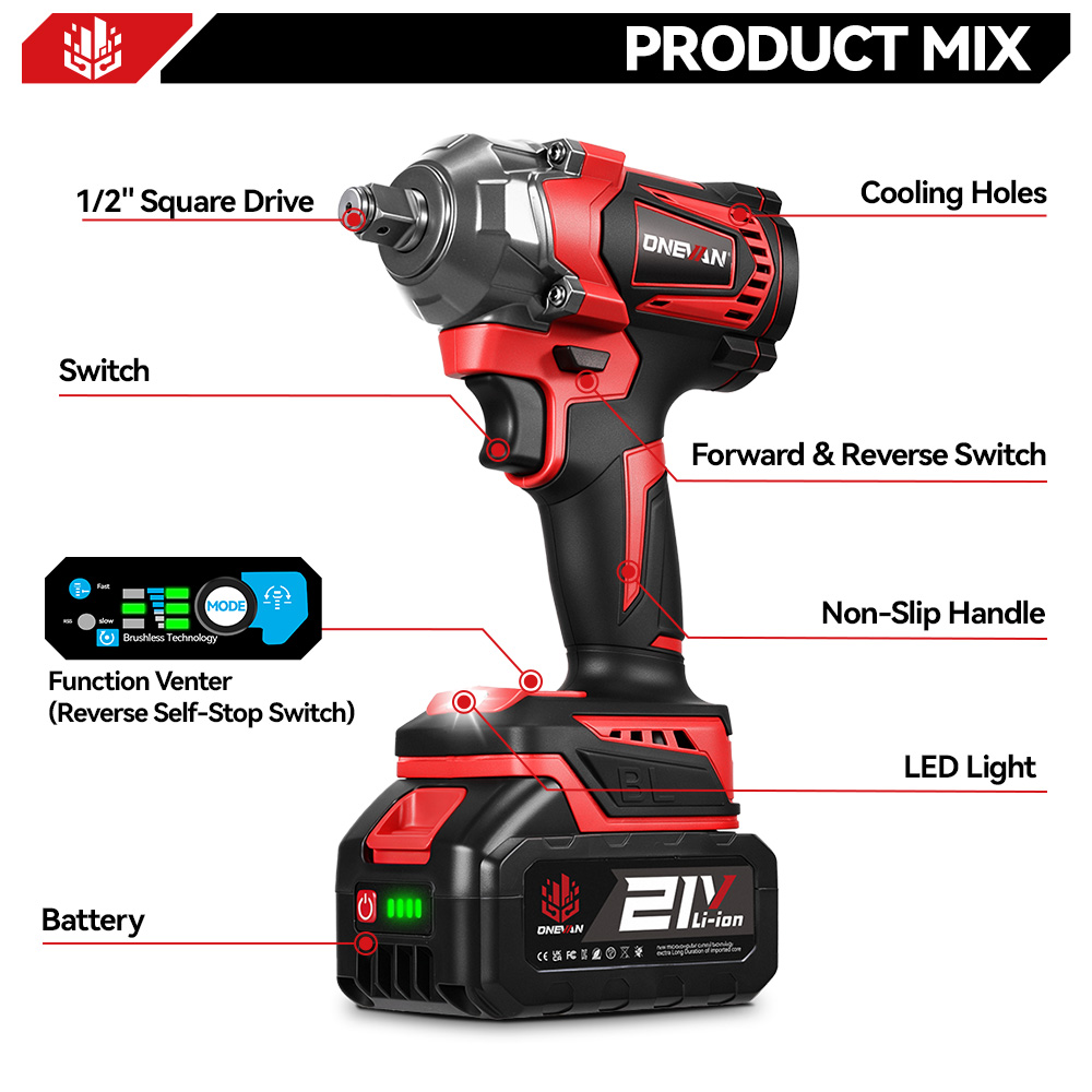 ONEVAN 1200N.M bezszczotkowy e – Power Tools Cordless recenzja i cena