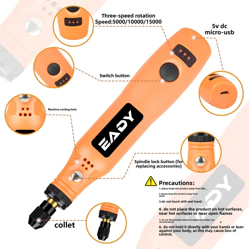 Zestaw bezprzewodowych narzędz – Power Tools Kits recenzja i cena