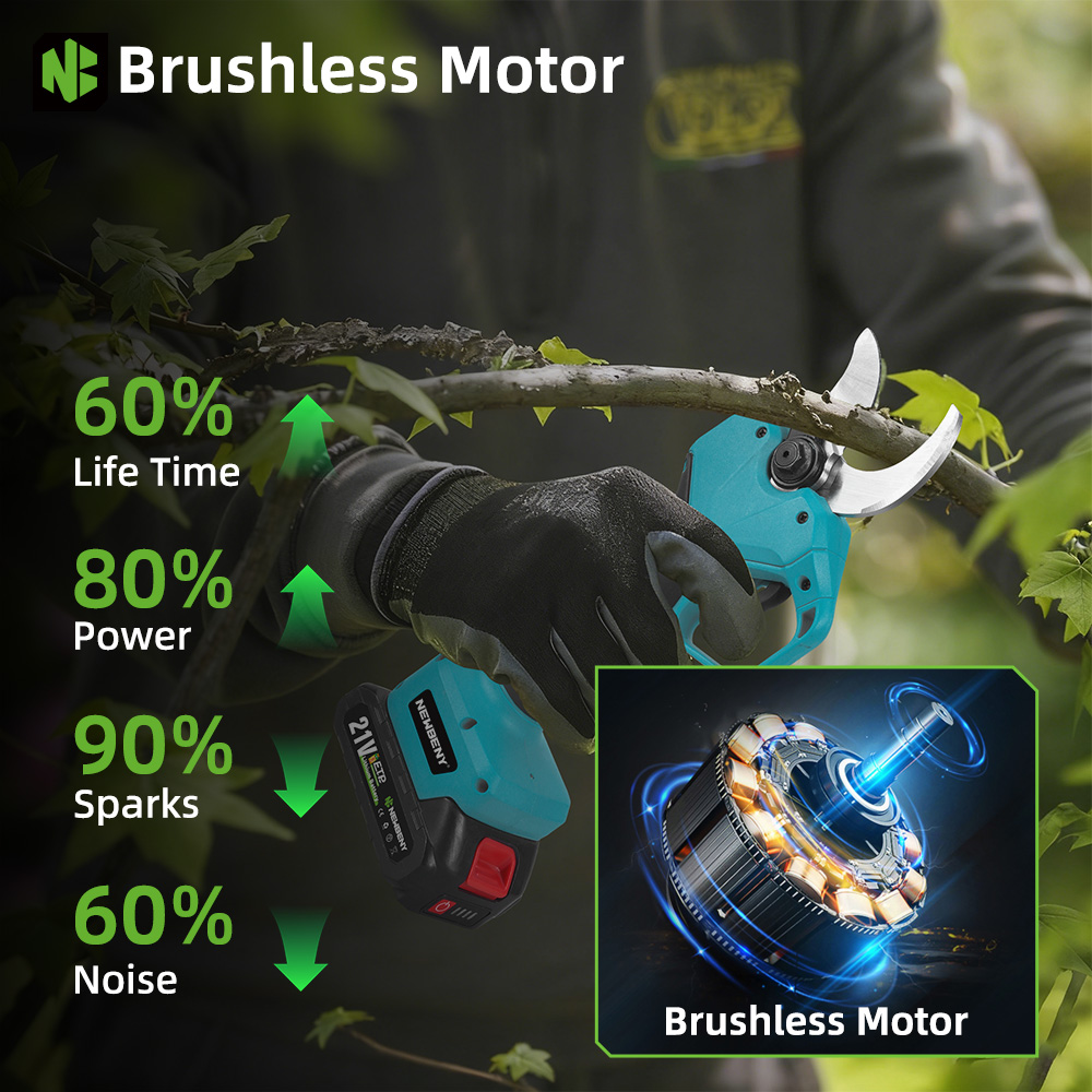 NEWBENY 65MM Akumulatorowe Ele – Power Tools Makita recenzja i cena