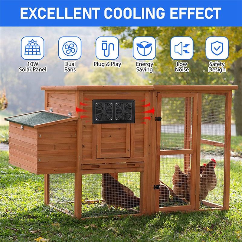 Zestaw wentylatorów solarnych  – Power Tools Kits recenzja i cena