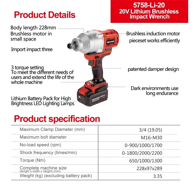 Klucz udarowy Devon 20V o duży – Power Tools Cordless recenzja i cena