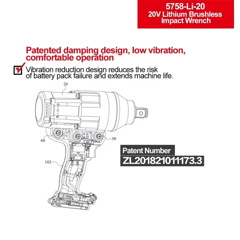Klucz udarowy Devon 20V o duży – Power Tools Cordless recenzja i cena