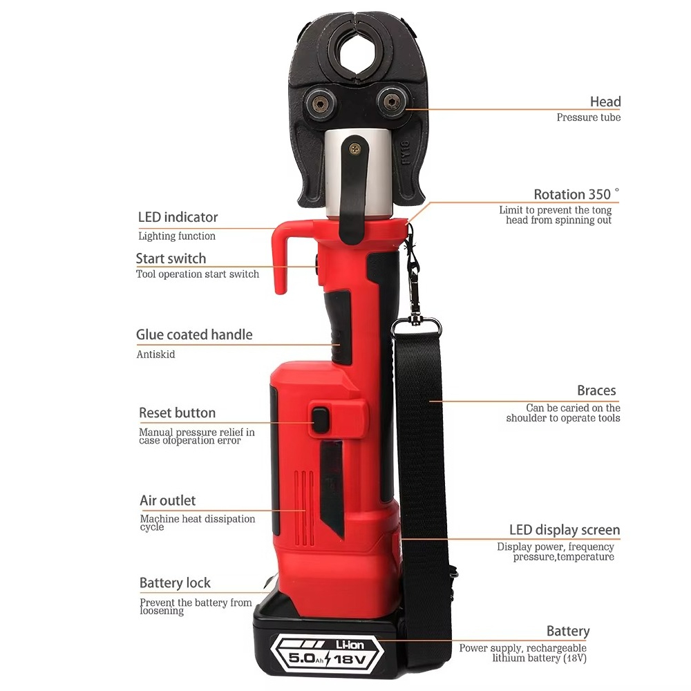 SD1930 Fabrycznie Konfigurowal – Power Tools Hydraulic recenzja i cena