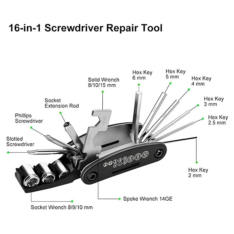 Przenośny zestaw narzędzi do n – Power Tools Kit Set recenzja i cena