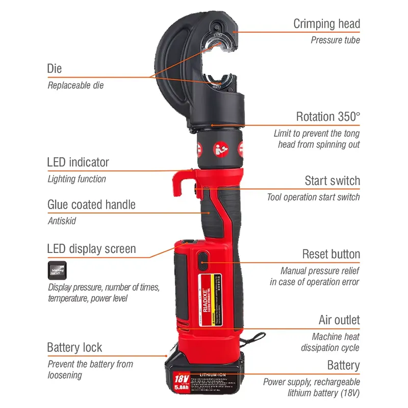 Elektryczna hydrauliczna zacis – Power Tools Hydraulic recenzja i cena